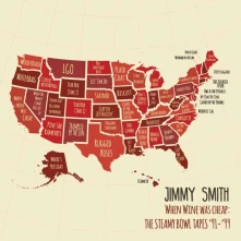 CD SMITH, JIMMY - WHEN WINE WAS CHEAP