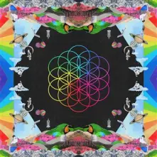 Vinyl A Head Full of Dreams (Transparent EcoRecord Vinyl)
