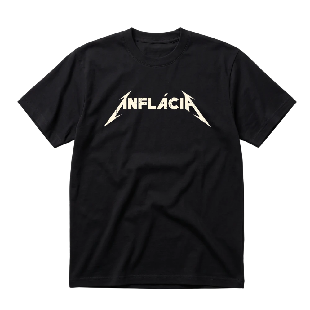 Inflácia