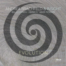 CD EVOLUTION