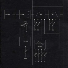 Vinyl SAY THINGS THAT MATTER