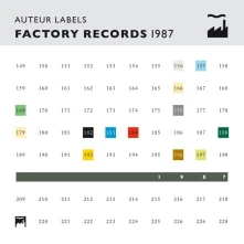 CD AUTEUR LABELS: FACTORY...