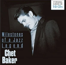 CD Milestones