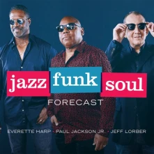 CD FORECAST