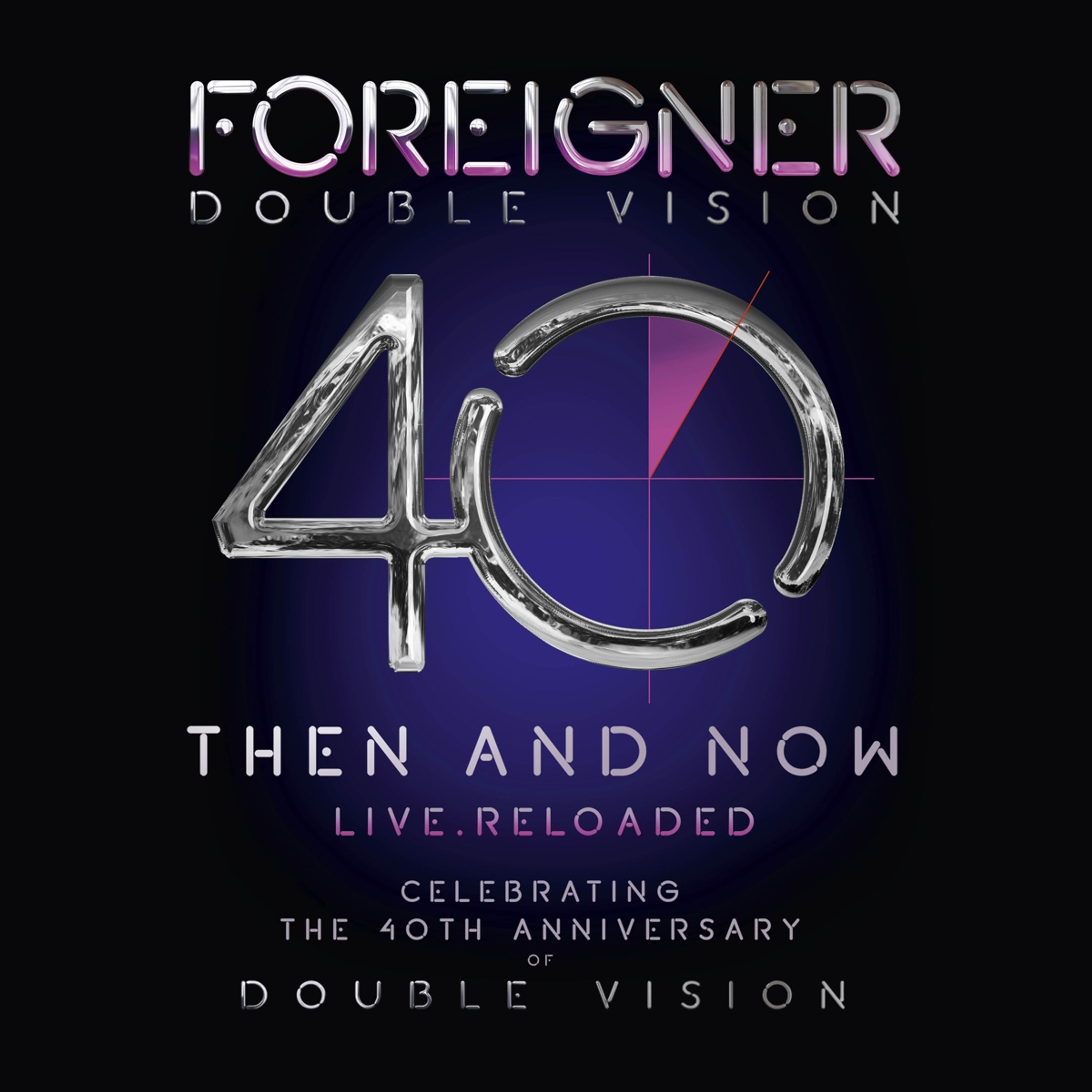 CD Foreigner - DOUBLE VISION: THEN AND NOW