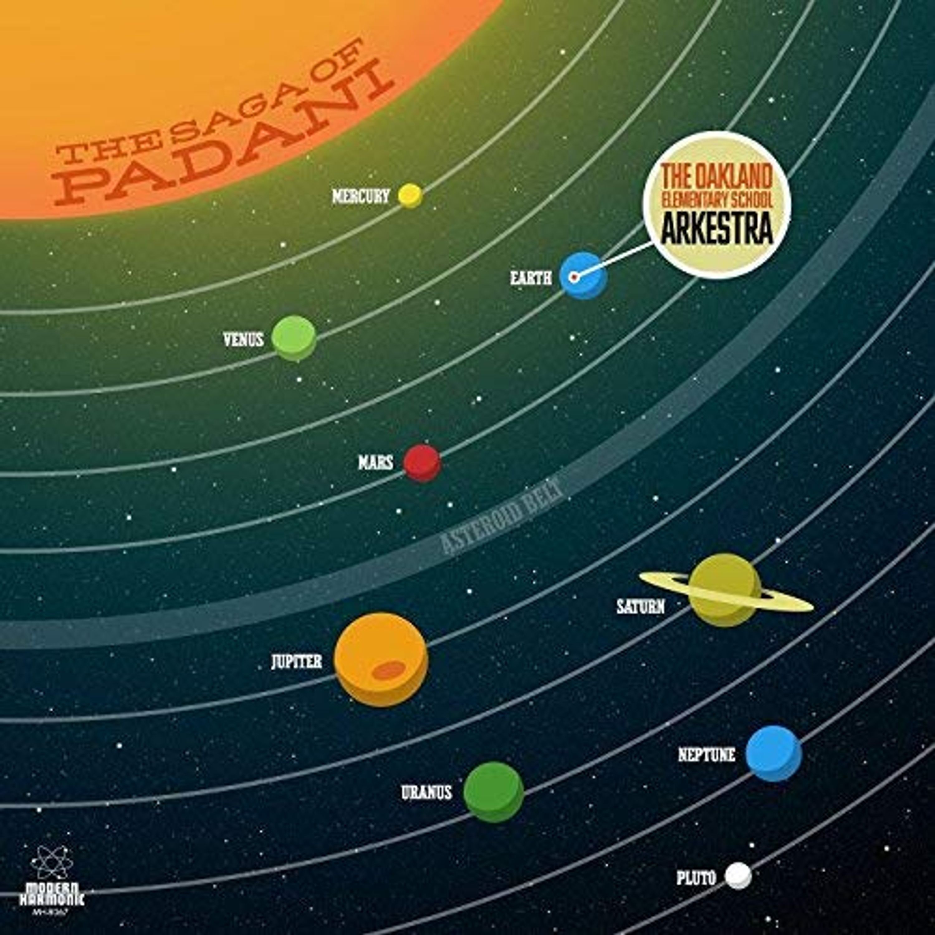 CD - SAGA OF PADANI